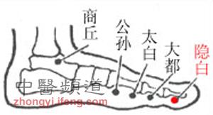 按摩补血 女人要记住10大补血养生穴位(图)