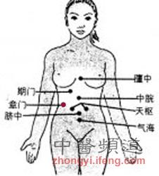 按摩补血 女人要记住10大补血养生穴位(图)